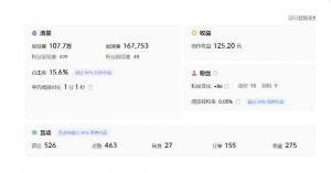 分享微头条AI写作小副业项目,用指令写出10W+爆款微头条,一条龙傻瓜式玩法分享给你-第一资源库